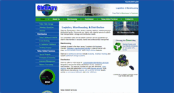 Desktop Screenshot of glenwaydistribution.com